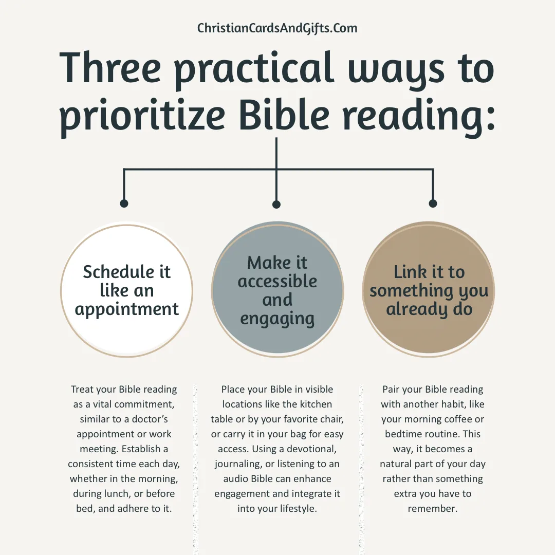 Three practical ways to prioritize Bible reading